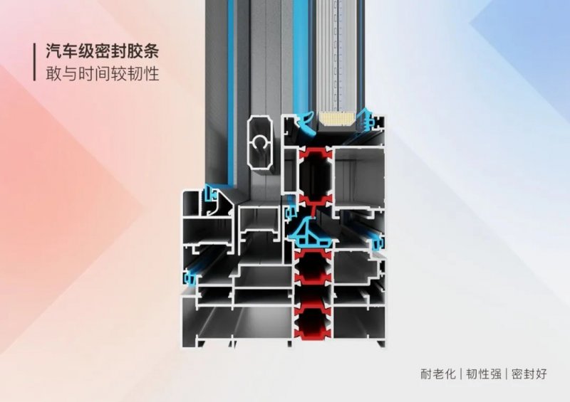 选好门窗配置，轻松应对“回南天”_3