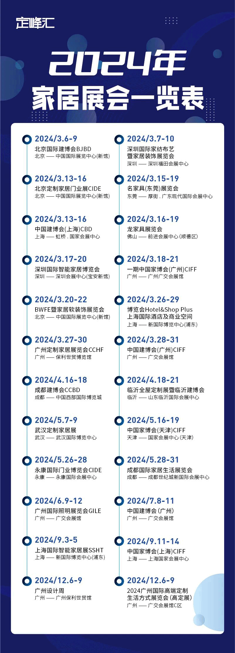 史上最全！2024年家居建材类展会有哪些？_1